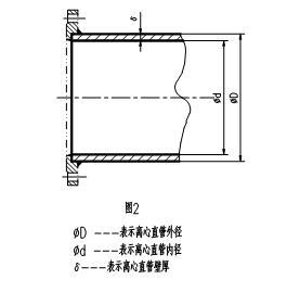 稀土耐磨合金管焊接工藝規(guī)程，圖表3