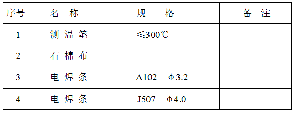稀土耐磨合金管焊接工藝規(guī)程，圖表4