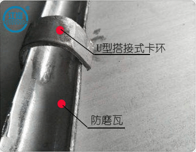 防磨瓦的卡環(huán)有幾種？
