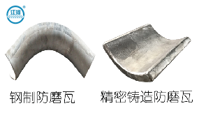 防磨瓦都是用鋼板壓制而成的嗎？
