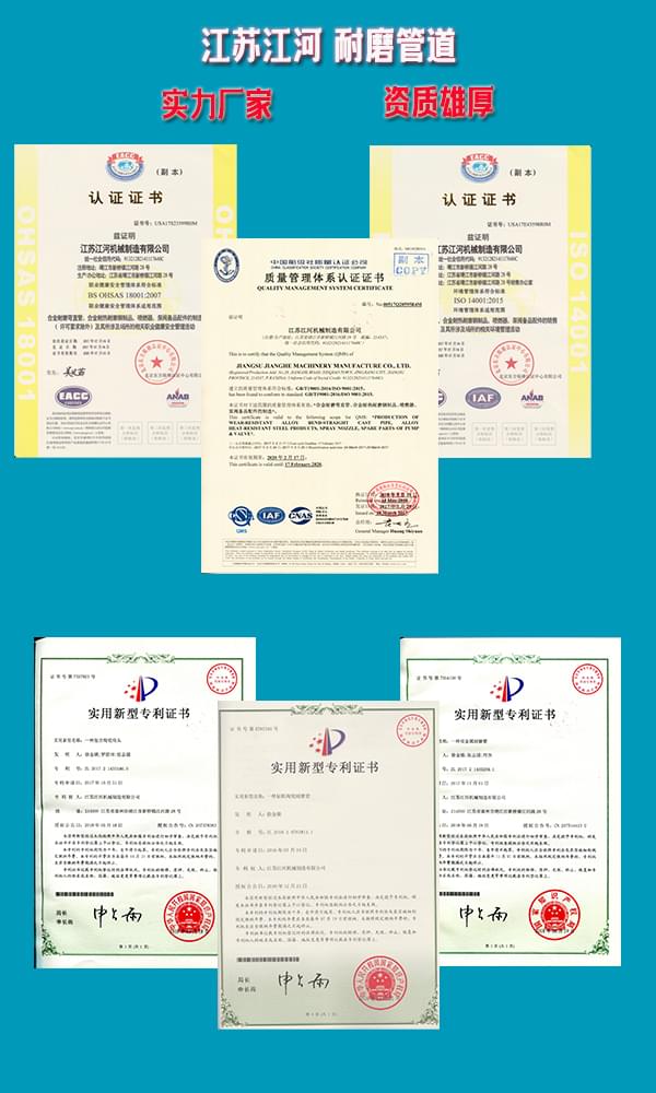 公司專利、證書